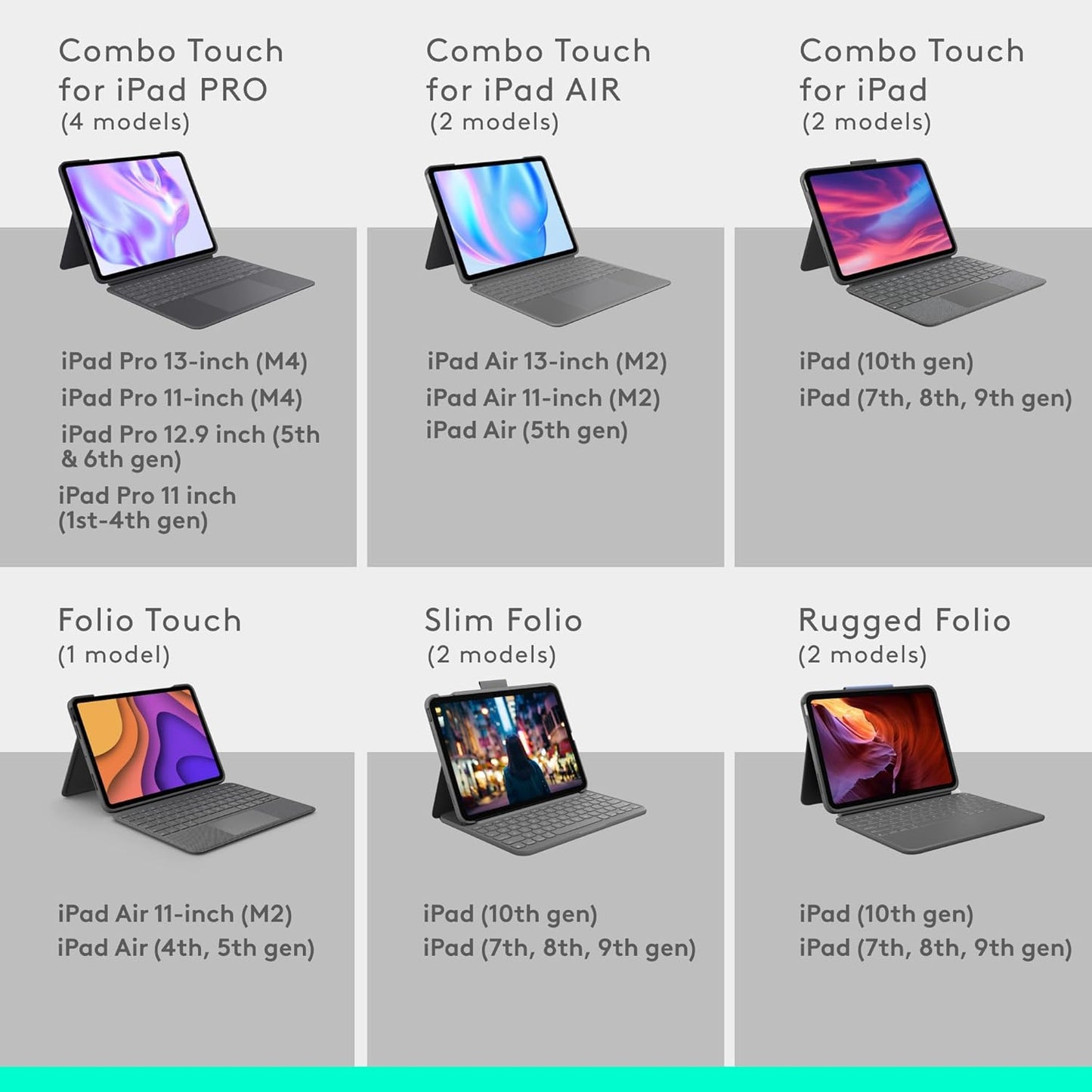 Logitech Combo Touch iPad Pro 13-inch (M4)(2024) Keyboard Case - Refurbished