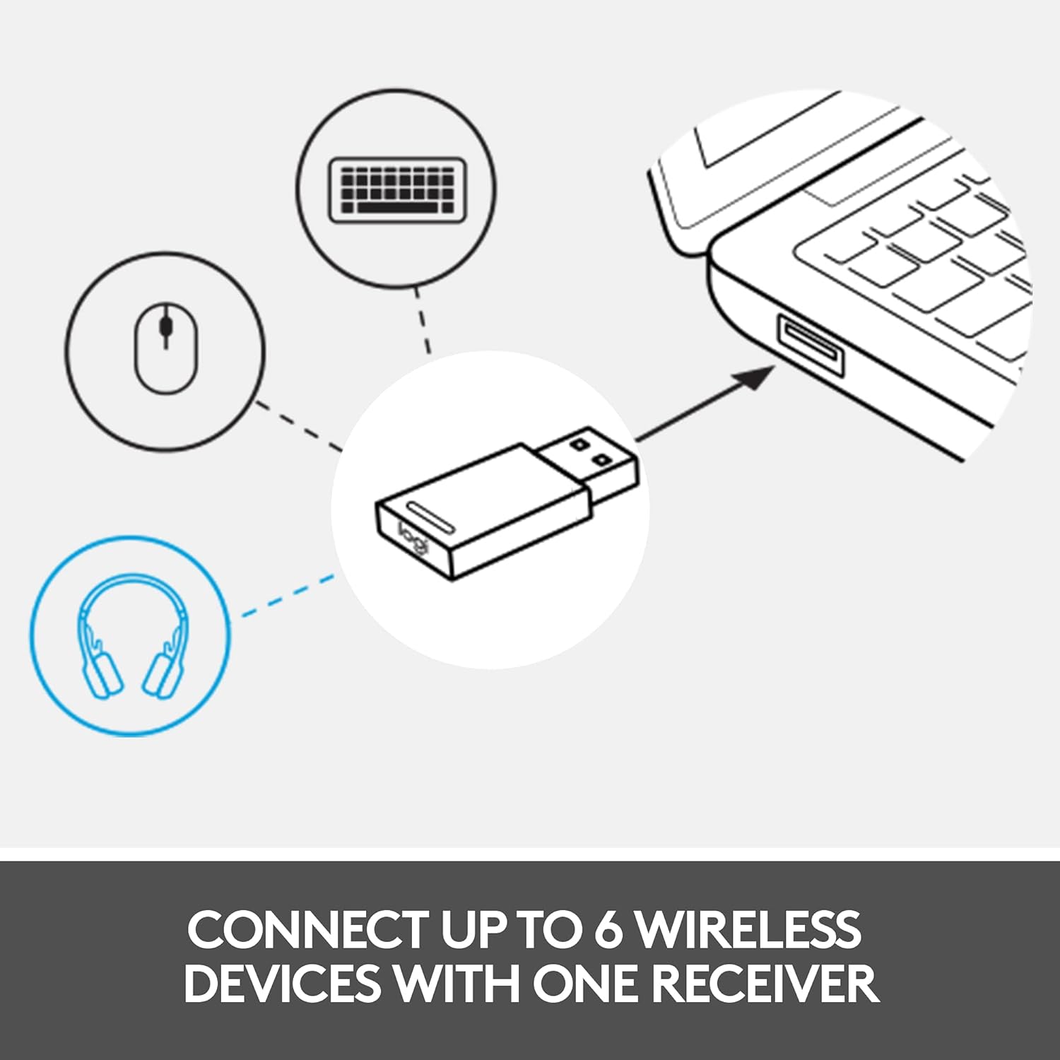 Logitech Zone 900 Over-Ear Wireless Bluetooth Headset with advanced noise-cancelling microphone - Refurbished