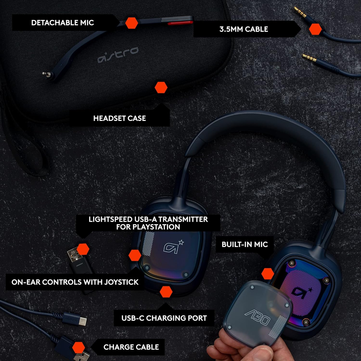 Logitech G Astro A30 LIGHTSPEED Wireless Gaming Headset - Refurbished