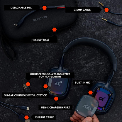 Logitech G Astro A30 LIGHTSPEED Wireless Gaming Headset - Refurbished